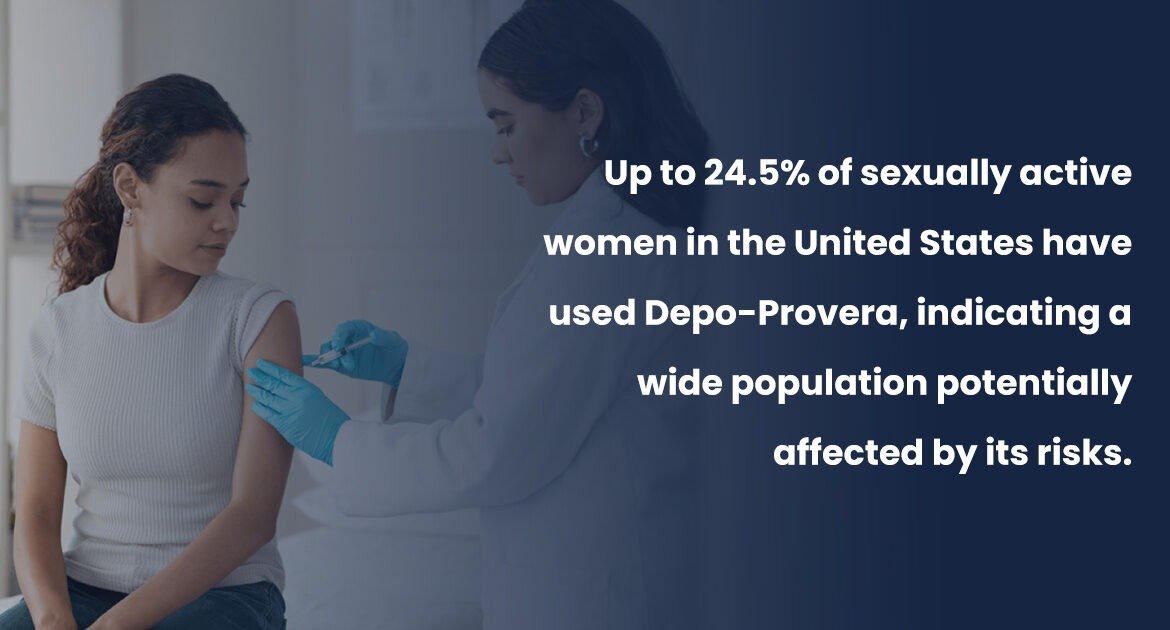 depo-provera-united-states
